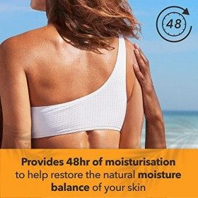 Piz Buin Après-Soleil