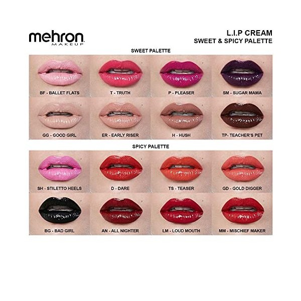 Mehron Maquillage Semi-Matte LIP crème très pigmentée 8 Palette de couleurs: Sweet 