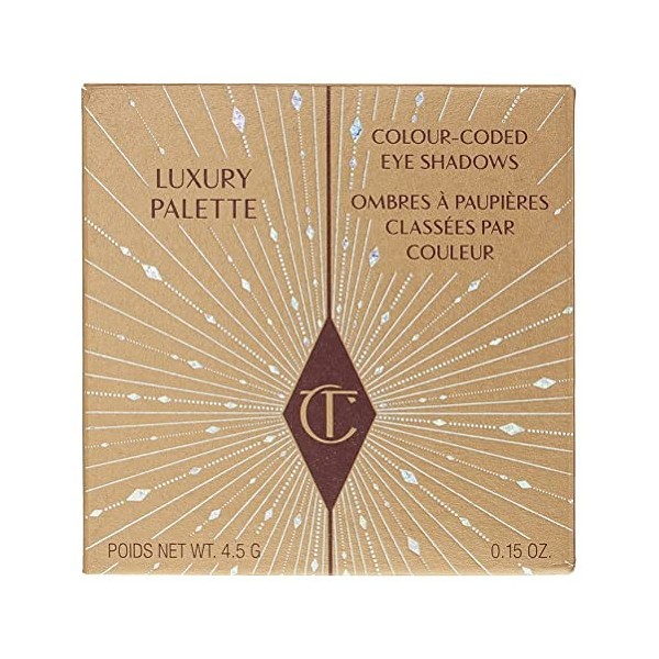 Charlotte Tilbury Palette de fards à paupières Rose Fire 4,5 g