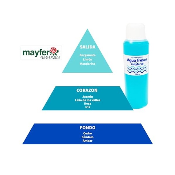 Mayfer Mayfer Eau fraîche de Mayfer Eau de Col.500 ml 500 ml.