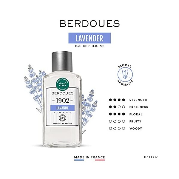 BERDOUES PARFUMS Parfumerie, Unique