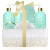 Coffret cadeau - Baignoire Bergamote - Sublime Spirit - FRENCH TENDANCE