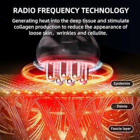 sens for Improvement in The Apparence of Cellulite Device Cellulite Massager Radiofréquence