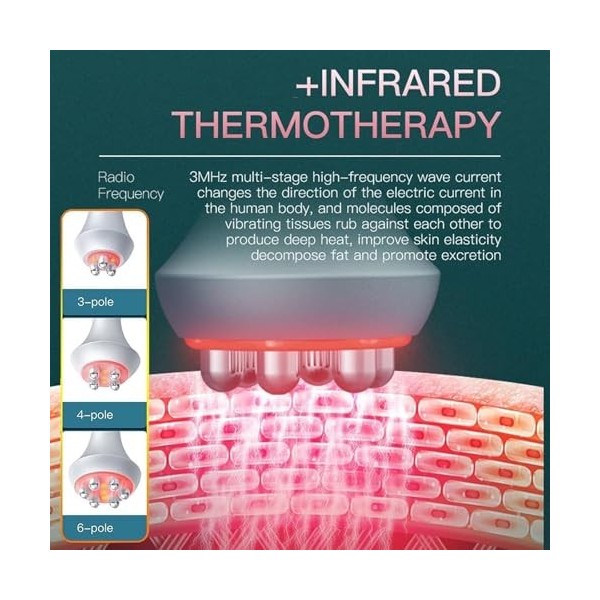 Instrument Beauté Microélectronique, Machine À Brûler Les Graisses par Cavitation 80K avec 9 Sondes, Temps Travail Réglable/1