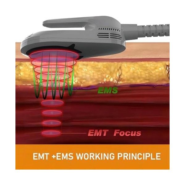 UZQFSGXA Machine Amincissante EMT+EMS Muscle Sculp, Machine Amincissante Magnétique avec 4 Poignées Et Écran LCD, Énergie Rég