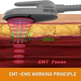LBMED Machine Minceur EMT+EMS Muscle Sculp, Machine Minceur De Construction Musculaire avec 4 Poignées Et Écran LCD, Énergie 