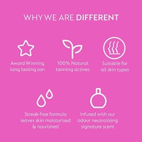 He-Shi Auto-Bronzante Rapide en 1 Heure Hâle Moyen à Foncé 150 ml