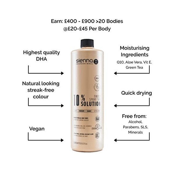 Sienna X Spray Tan Solution 10% 250ml