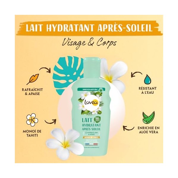 LOVEA - Lait Hydratant Après-Soleil Visage & Corps - Monoï De Tahiti & Aloe Vera - Hydrate & Apaise La Peau Pendant 24h - 98%