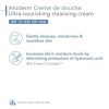 BIODERMA ATODERM Crema Ducha Familia Piel Muy Seca 1l, Único, Estándar