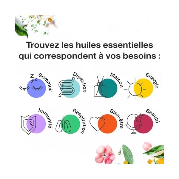 Trousse Soin du Corps aux Huiles essentielles