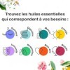 Trousse Soin du Corps aux Huiles essentielles