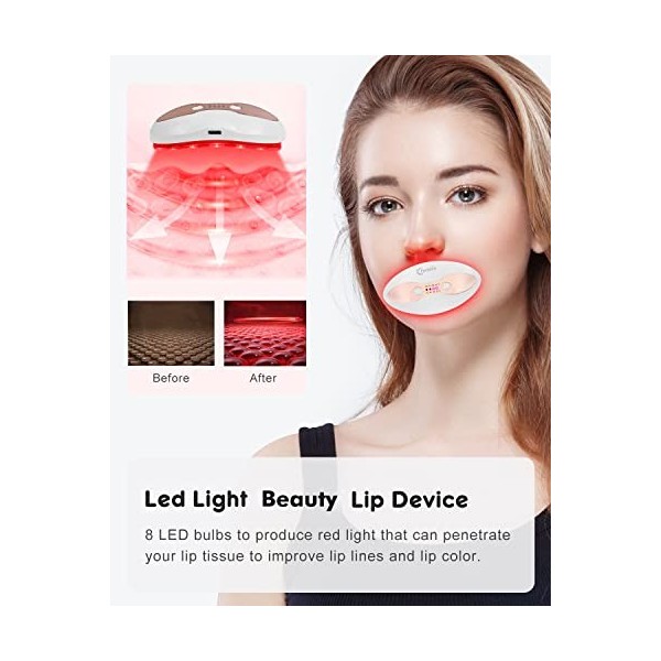 Lumière Rouge Appareil, FERNIDA Appareil pour les Lèvres et les Yeux à Lumière Rouge avec 4 Niveaux de Chauffage pour Lisser 