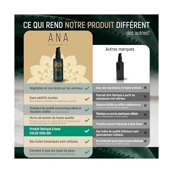 Sérum de niacinamide 10 % 100 ml - 100 % végétalien et bio - Contre lexcès dhuile et les rougeurs - Réduit les pores - Avec