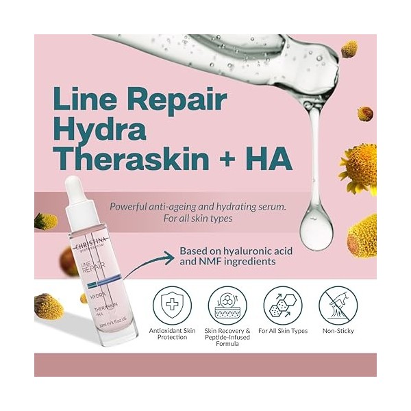 Christina Theraskin + AHA Concentrate Serum 30ml 1fl.oz