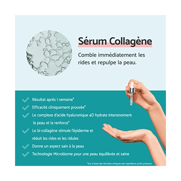 Remescar Sérum au Collagène pour le Visage 30ml - Collagène Hydrolysé - Sérum Visage à lAcide Hyaluronique - Hydratant - Tec