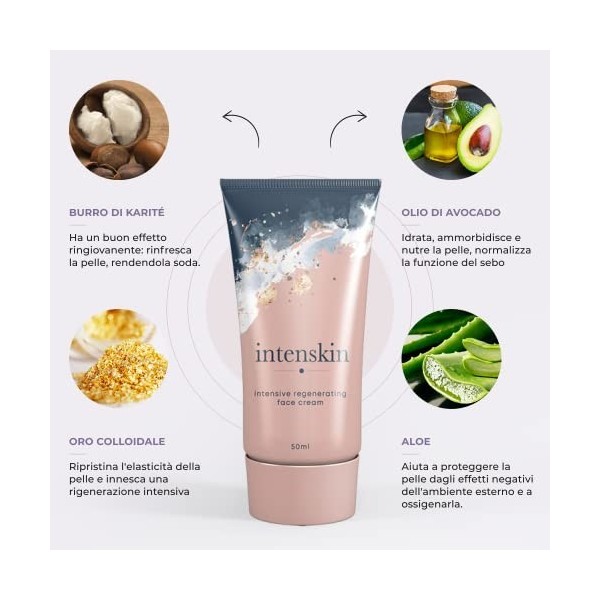 INTENSKIN - Crème pour le visage régénérante intensive - Effet anti-âge - Collagène, vitamine E, vitamine C, Acide Hyaluroniq