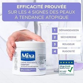Mixa Expert Peau Sensible - Crème Panthénol Confort - Anti-Démangeaisons - Peaux Très Sèches et Réactives - Visage, Corps, Ma