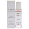 e.fek.tiv Beauty Gotu Kola MLE Barrier Face Serum – Moisturizing & Hydrating Face Serum – Collagen Booster – Skincare for men