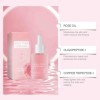 Rose Pink Peptide Serum, Mild Pink glow serum, Peptide, Niacinadmie, Hydrating & Moisturizing & Firming, Uneven Skin Tone, Po