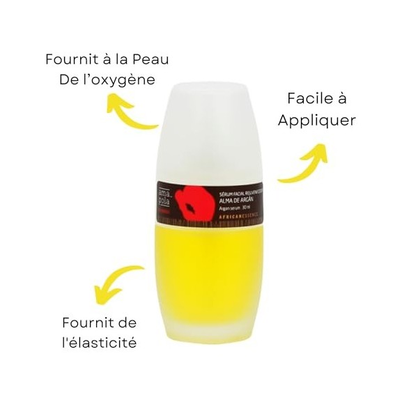 AMAPOLA BIOCOSMETICS - Slow-Cosmetique Sérum Rajeunissant à lArgan - Anti-Rides et Raffermissant pour Tous Types de Peau - I