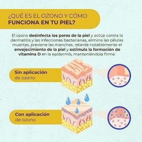 OZONO DOR - Pommade Cicatrisante 100% naturelle BIO avec ozone | Creme Psoriasis | Creme Cicatrisante pour Plaies Cutanées, 