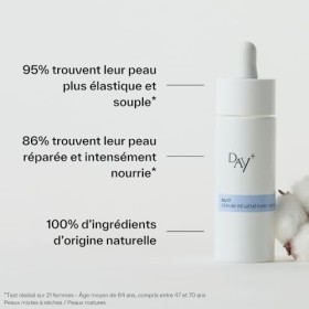 DAY+ | Sérum Nuit Régénérant Intense | Sérum Visage Nuit | Nourrit & Repulpe en profondeur, Rééquilibre la peau, Répare & Rég