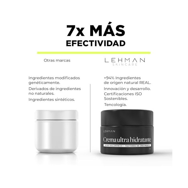 Lehman - Crème hydratante pour le visage pour homme + acide hyaluronique + facteurs de croissance + collagène - Crème anti-ri