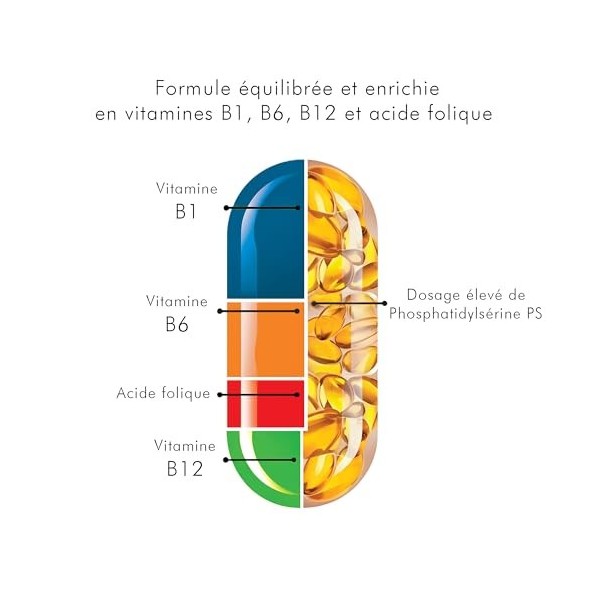 Phosphatidylsérine Pure 300mg Aide à réduire le cortisol, améliorer la mémoire et la concentration, gérer le stress Supplémen