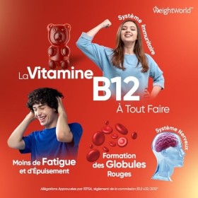 Vitamine B12 Méthylcobalamine 1000mcg - 120 Gummies Vegan 4 Mois - Goût Fraise - B12 Vitamine Fatigue, Immunité, Métabolism