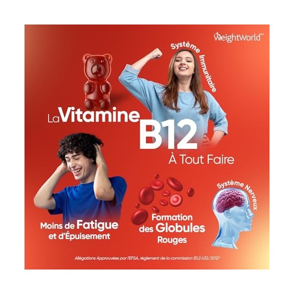 Vitamine B12 Méthylcobalamine 1000mcg - 120 Gummies Vegan 4 Mois - Goût Fraise - B12 Vitamine Fatigue, Immunité, Métabolism