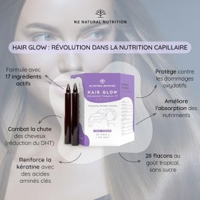 Croissance et Pousse des Cheveux. Formule Avancée à 17 Ingrédients. Complement Alimentaire Cheveux Forts, Brillants, Anti Chu