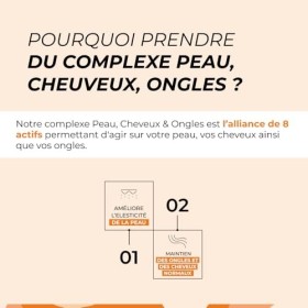 Complexe Peau, Cheveux & Ongles - CUURE - Actif Prouvé Cliniquement - Biotine Sélénium Zinc et Vitamine B8, B5 - Elasticité &