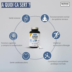 NUTRIVIE - Magnésium Bisglycinate 1500 mg - Réduit Fatigue, Stress & Favorise un Sommeil Réparateur - Enrichi en Vitamine B6 