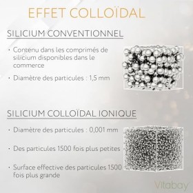 Vitabay Silicium Colloïdal 50 PPM 500 ml Vegan - Silicium Organique Hautement Concentré degré De Pureté 99,99% - Conserver 