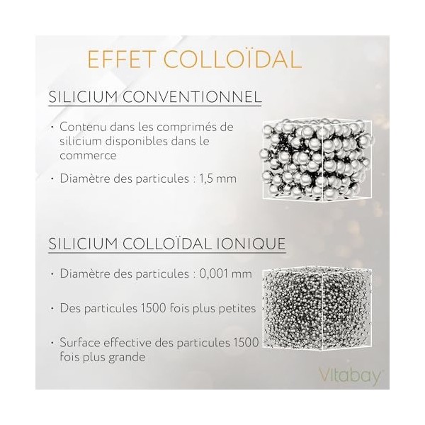 Vitabay Silicium Colloïdal 50 PPM 500 ml Vegan - Silicium Organique Hautement Concentré degré De Pureté 99,99% - Conserver 