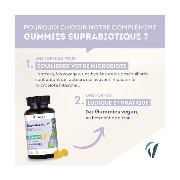 VITAVEA BIEN-ETRE - Gummies Suprabiotique - Probiotique Flore Intestinale - Bien-être intestinal, Transit et Digestion - 4 so