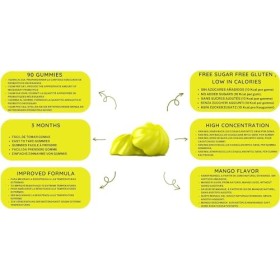 Gommes probiotiques | 90 gummies | 1000 millions de souches de Bacillus Coagulans par gome | 3 mois | Saveur Mangue | Flore i