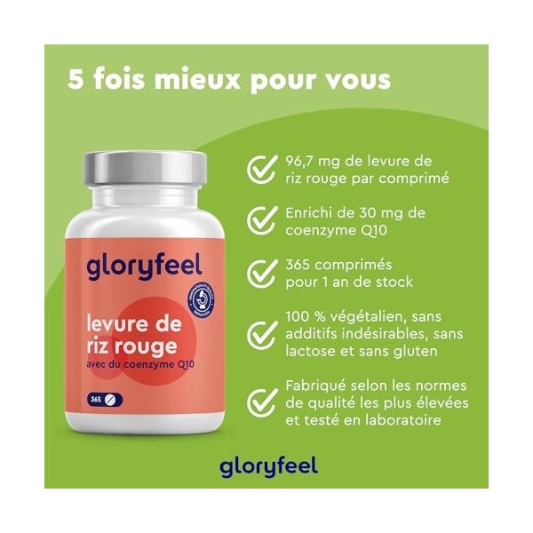 Levure de Riz Rouge - 365 comprimés - avec 2,9 mg de Monacolines de Riz Rouge et 30 mg de Coenzyme Q10 - Riz Rouge Fermenté a
