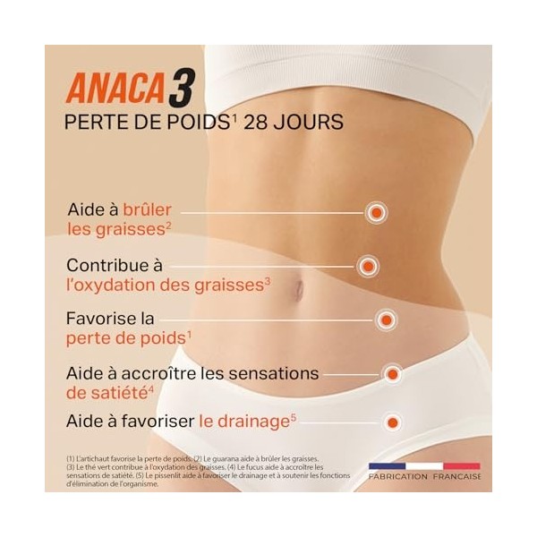 ANACA3 - Perte de Poids 28 Jours - Favorise la Perte de Poids 1 - Aide à Favoriser le Drainage 3 , Brûler les Graisses 2 &