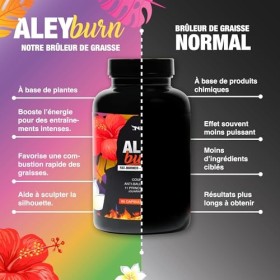 Brûleur de Graisse Femme | Coupe-Faim Naturel & Efficace | Perte de Poids Rapide | Minceur Durable ALEYBURN | Active le Métab