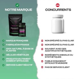 Brûleur de graisse puissant | Cure minceur express | Perte de poids rapide | Maigrir rapidement en 15 ou 30 jours | 100% natu