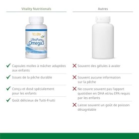 VitaminExpress Omega 3 Ultrapure 435 mg Huile de poisson oméga 3 0,34 g DHA + 0,09 g EPA + vitamine D + vitamine E, 120 gélul