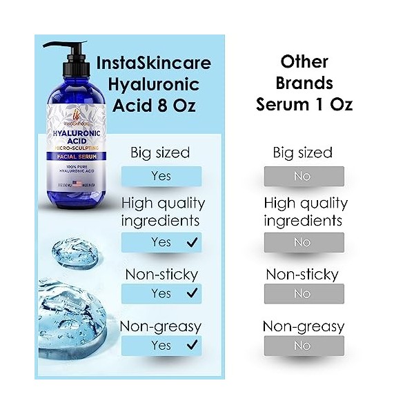InstaSkincare Sérum à lacide hyaluronique pour la peau, 100 % de qualité médicale pure, résistance clinique, formule anti-âg