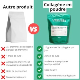 Peptides de collagène - 600 grammes - 2 mois - Fabriqué en France - 10 grammes par jour - Collagène en poudre - VITAVALIA