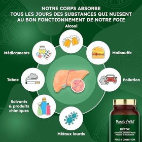 DÉTOX FOIE - Complément Alimentaire d’Artichaut, Chardon-Marie, Pissenlit - Confort Digestif, Protège le Foie, Draineur, Inte