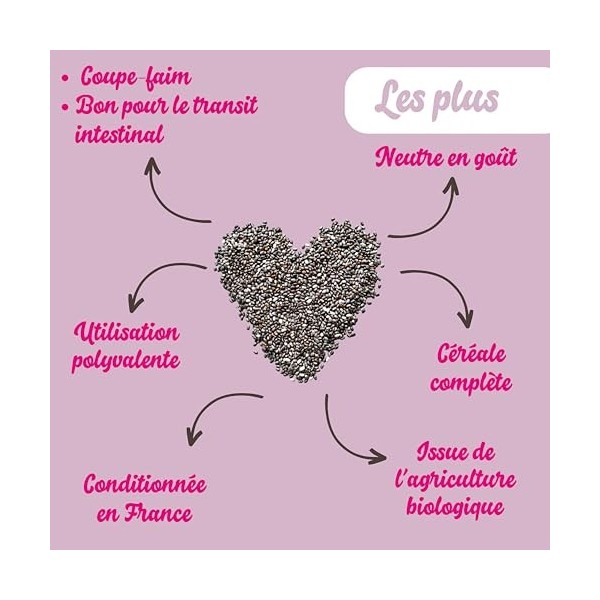 Graines de Chia Bio 1KG | Vegan | Conditionné en France | Cuisine | Desserts | Pâtisserie | Neutre en goût | Sans OGM | BASE
