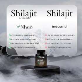 SHILAJIT PURE Nhao | 600mg | 75.5% dacides fulviques 12% dacide humiques | resine or pure | 2 MOIS |+85 minéraux garantie |