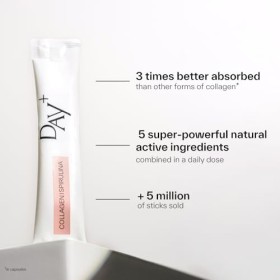 DAY+ | Collagen & Spirulina | Complément alimentaire Anti-Âge & Anti-imperfections | Cliniquement prouvée | Combles les rides
