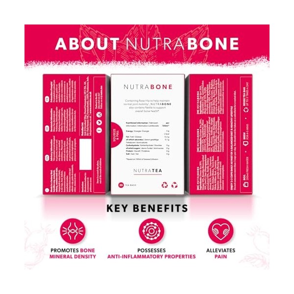 NutraBone - Thé pour la santé des os - 40 Sachets de thé enveloppés - par NutraTea - Tisane – 2 paquets 